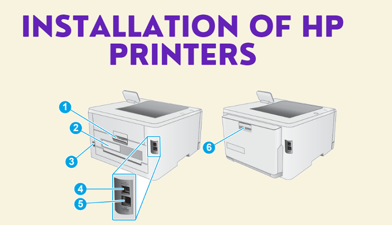 تصویر مرتبط با اتصالات اچ پی را بشناسید hp produce center - HP install printer